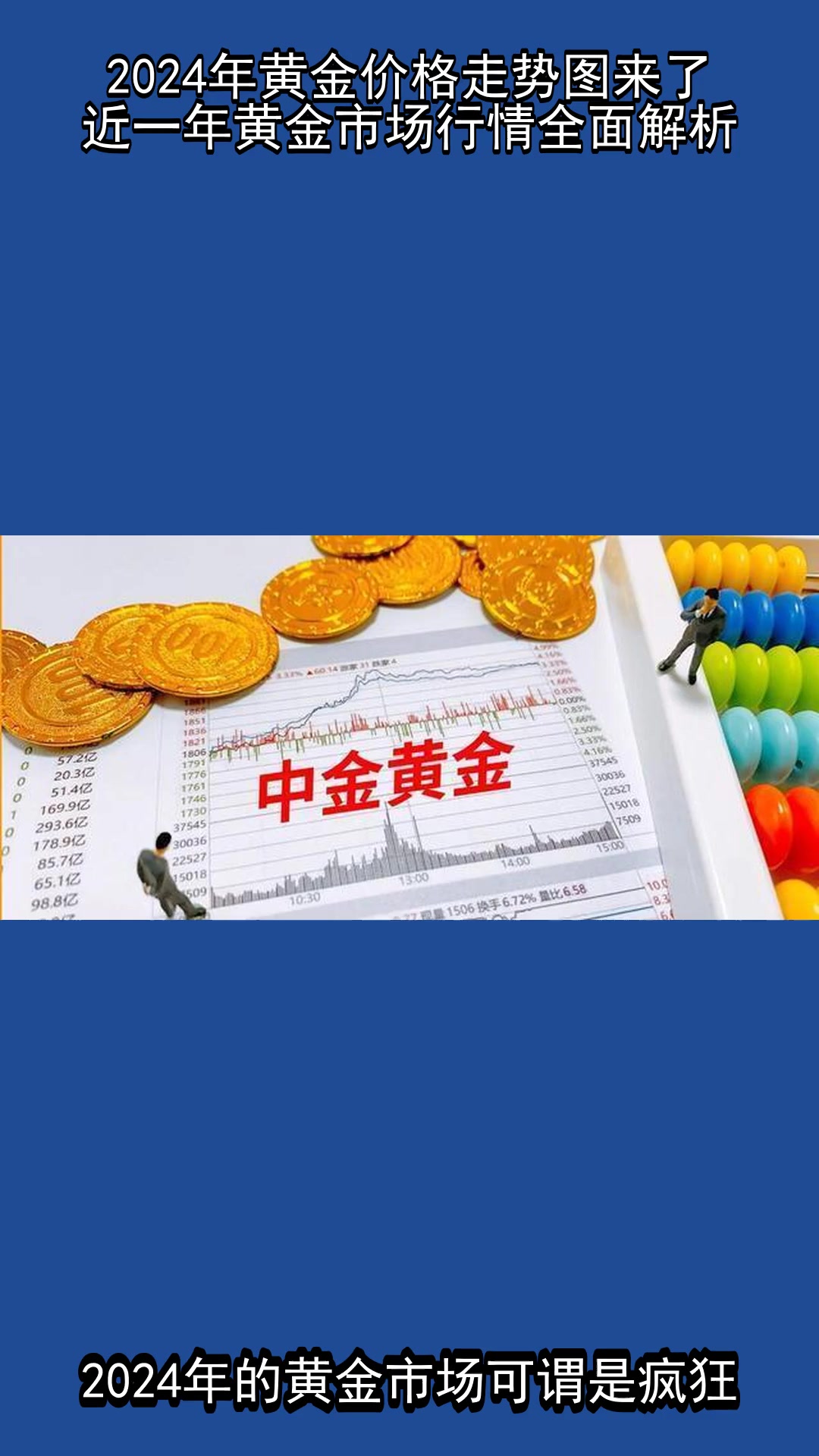黄金价格实时行情-上交所黄金价格实时行情