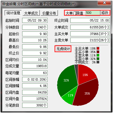 币圈看盘方法与技巧大全-币圈看盘方法与技巧大全最新