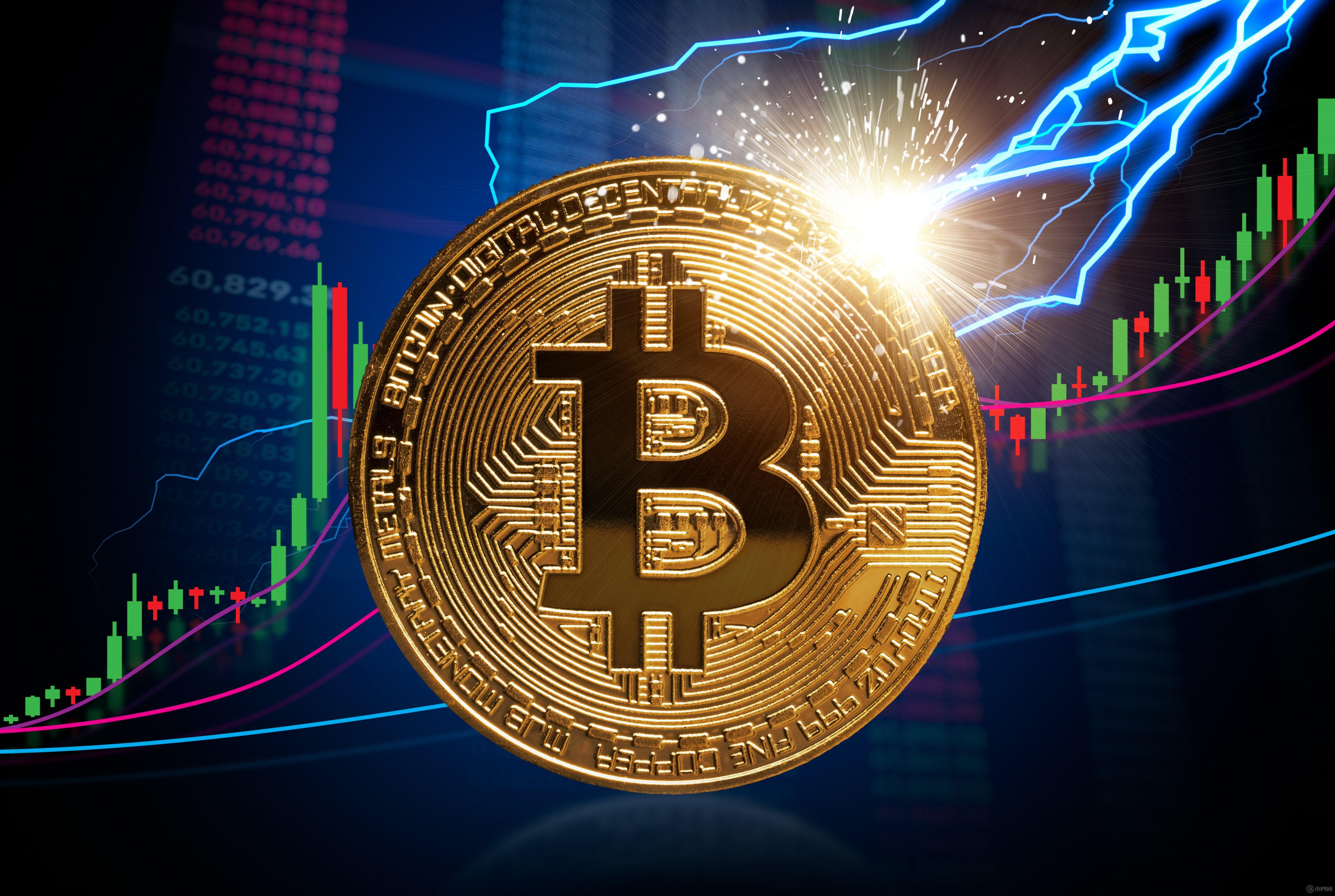 比特币今日价格行情实时查询-比特币今日最新价格是行情走势