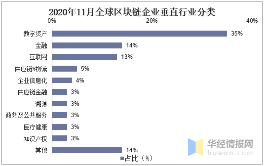 玩区块链挣的钱合法吗-玩区块链挣的钱合法吗安全吗