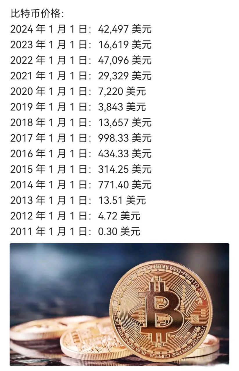 usd是什么币-usd是什么币价格