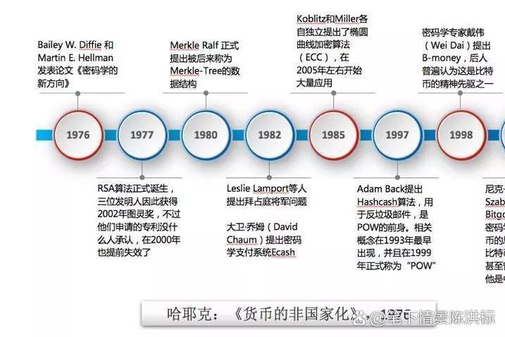 关于pepe币价格走势图的信息