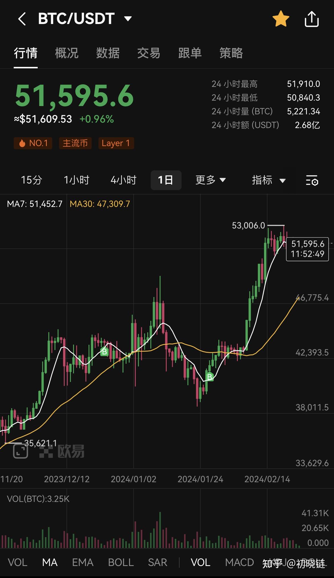 虚拟币排名前十价格是多少-虚拟币排名前十价格是多少钱