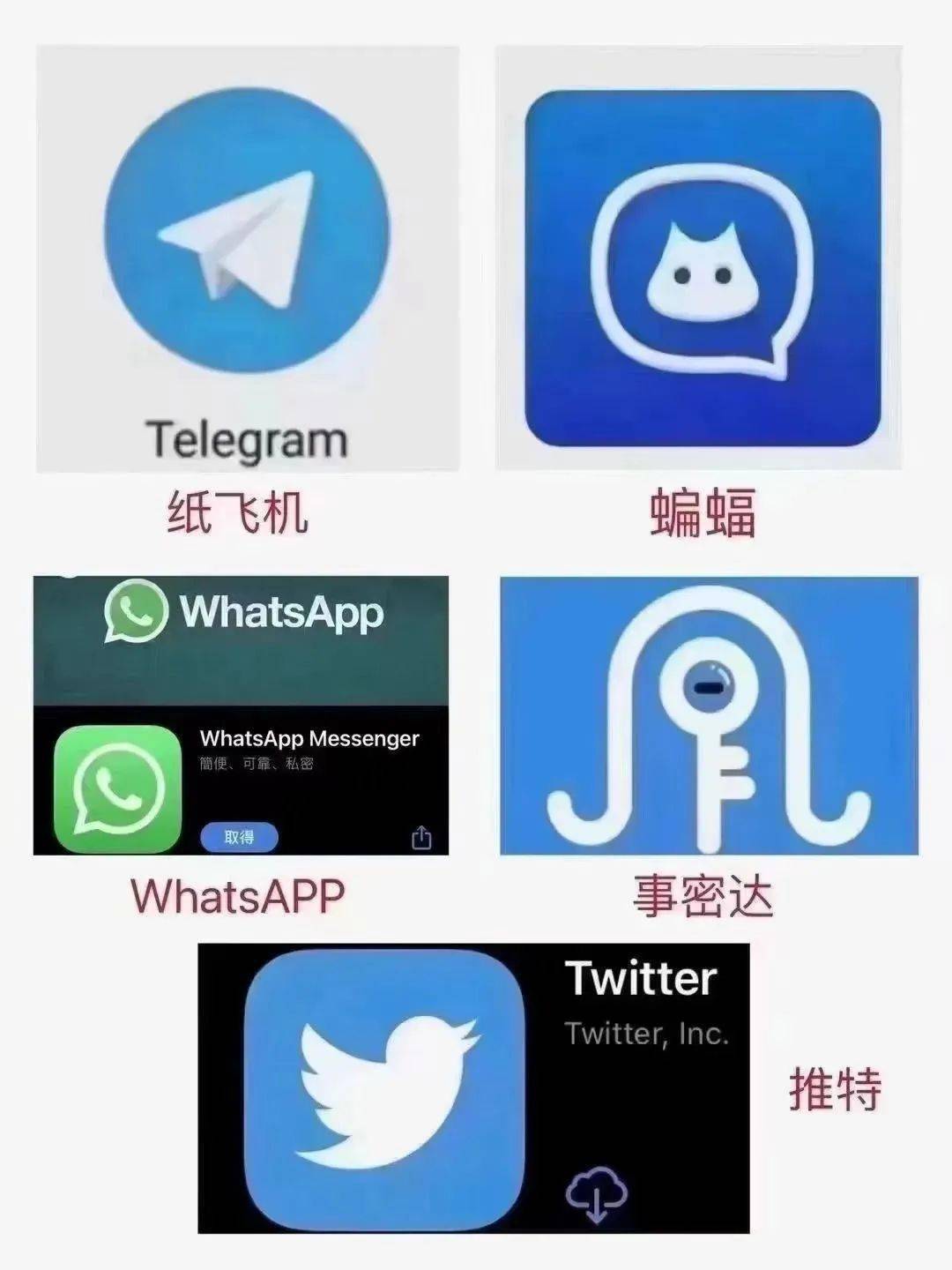 纸飞机查户籍ww端口-纸飞机上面怎么找资源群