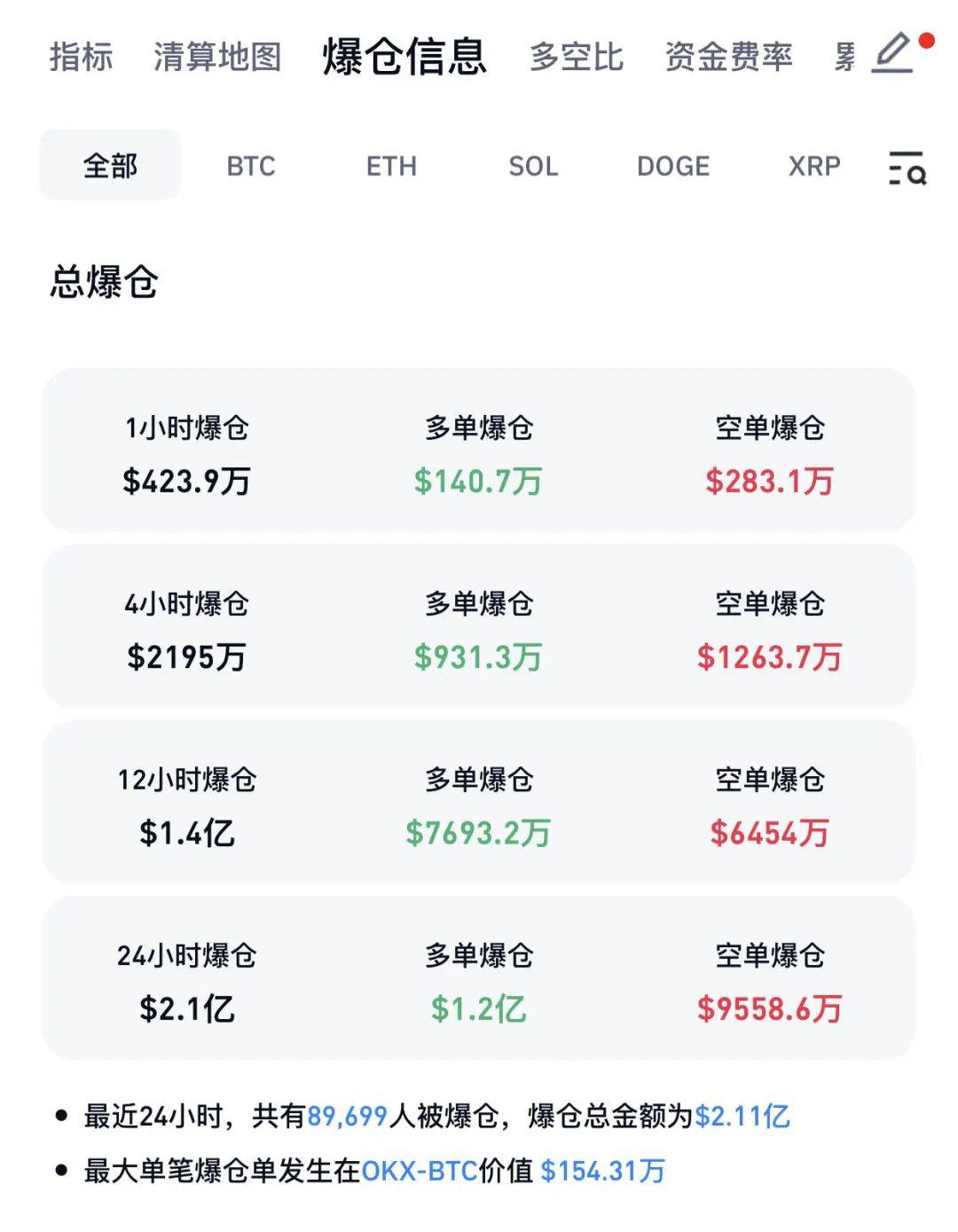 特朗普推出TRUMP币-trump币价格今日行情