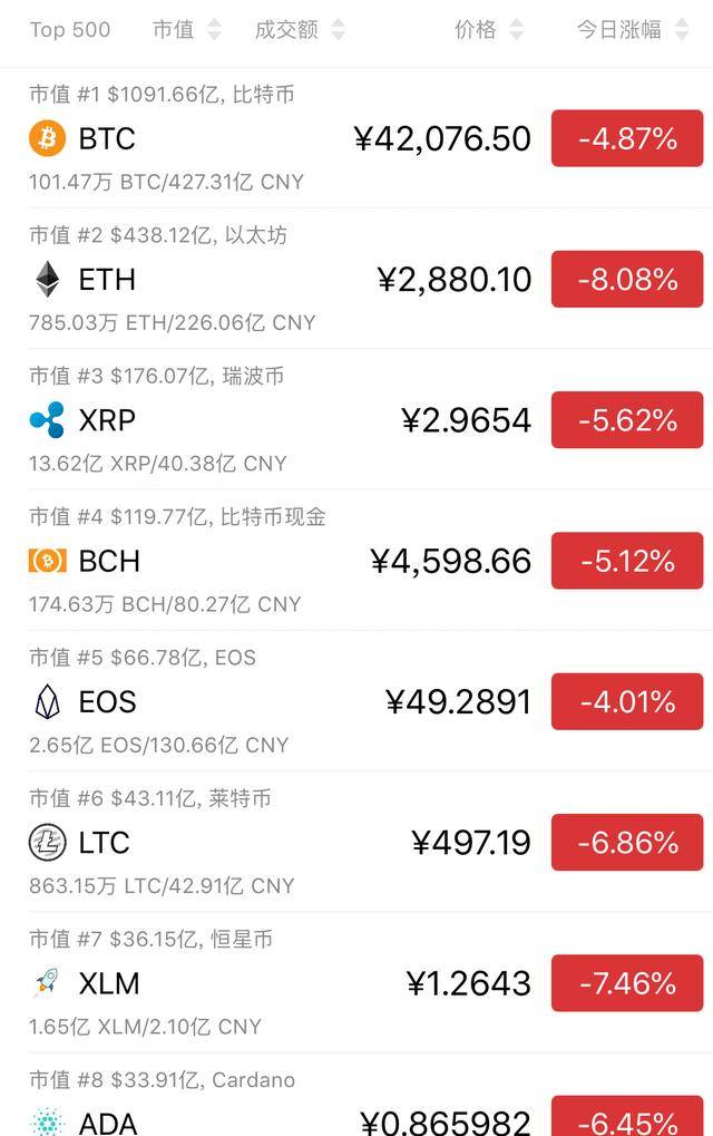 比特币是什么软件-比特币是什么软件下载