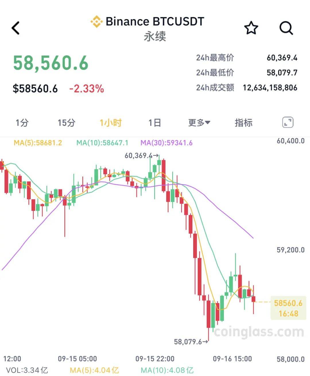 24小时实时金价查询-今日全国24k金价格查询
