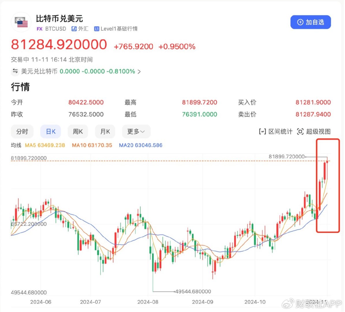 比特币今日价格行情实时查询-比特币今日价格行情实时查询表