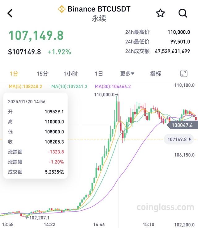 比特币最新消息与新闻-比特币最新消息与新闻联播