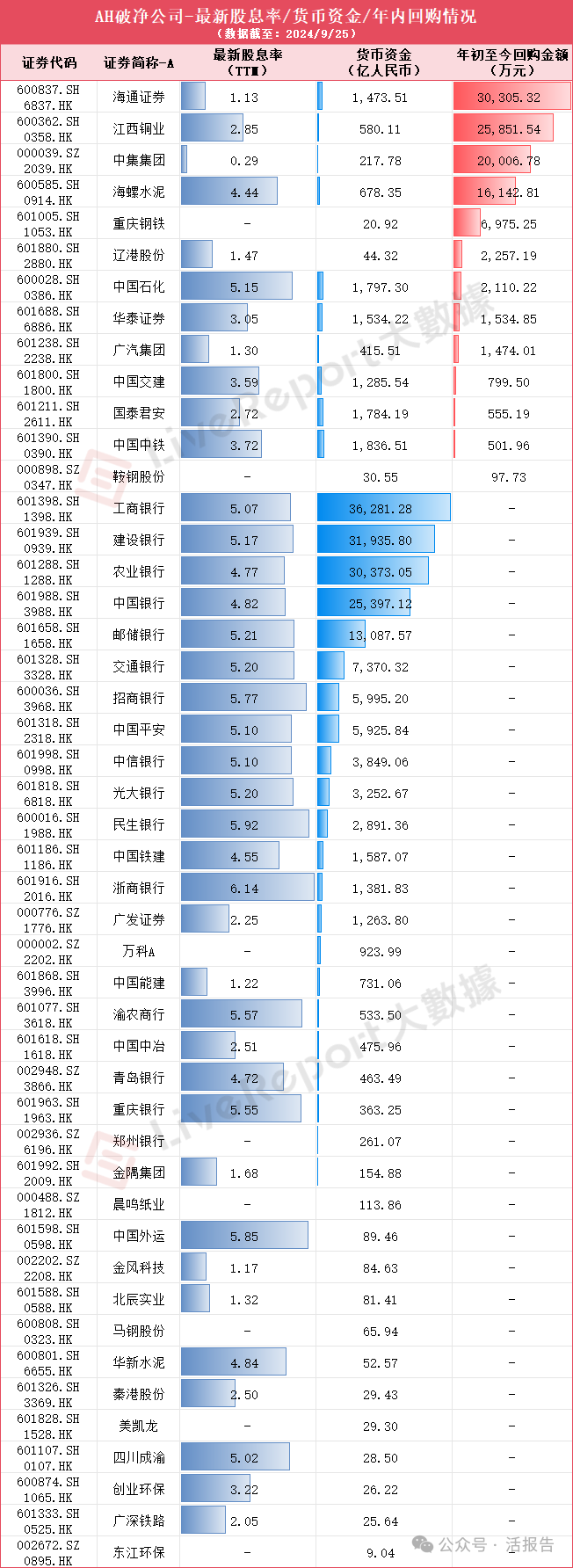包含虚拟货币交易平台排行榜前十名的词条