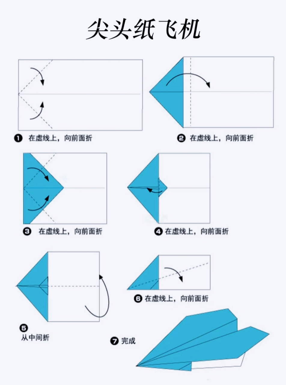 纸飞机tg中文版-纸飞机中文版elegram