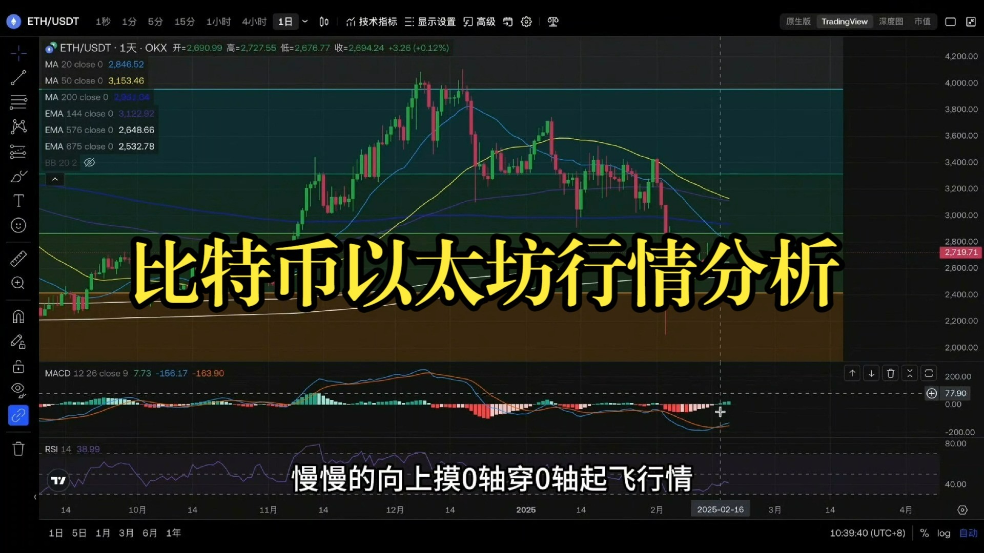 以太坊最新消息今天行情-以太坊最新消息今天行情分析