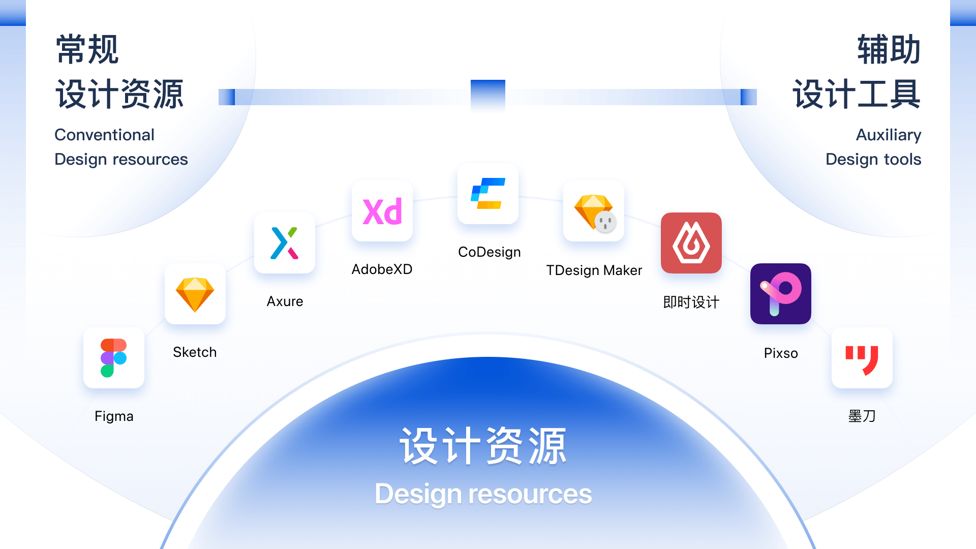 github官方网-github 官方 app