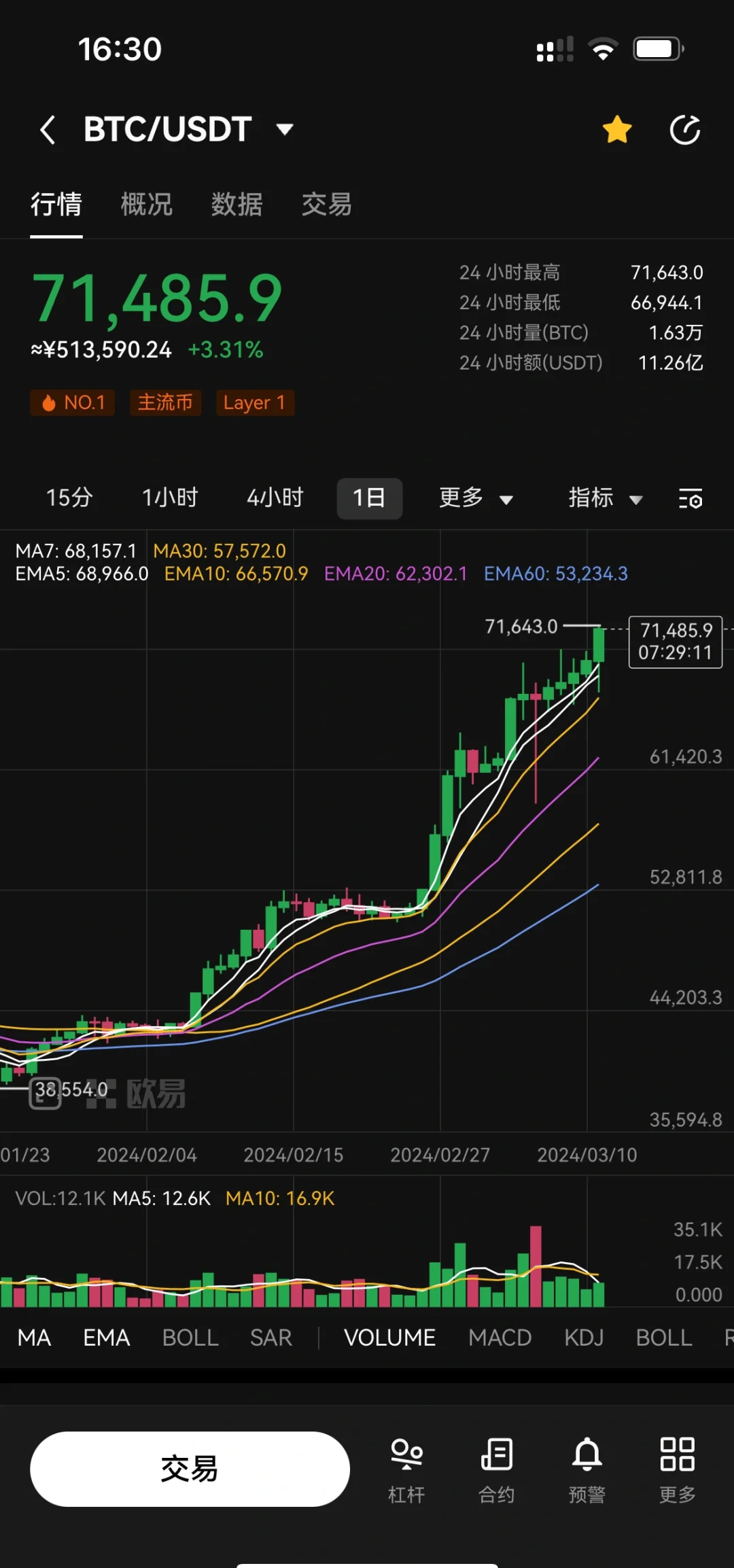 eb虚拟币交易违法吗-ebc币在什么交易所买卖