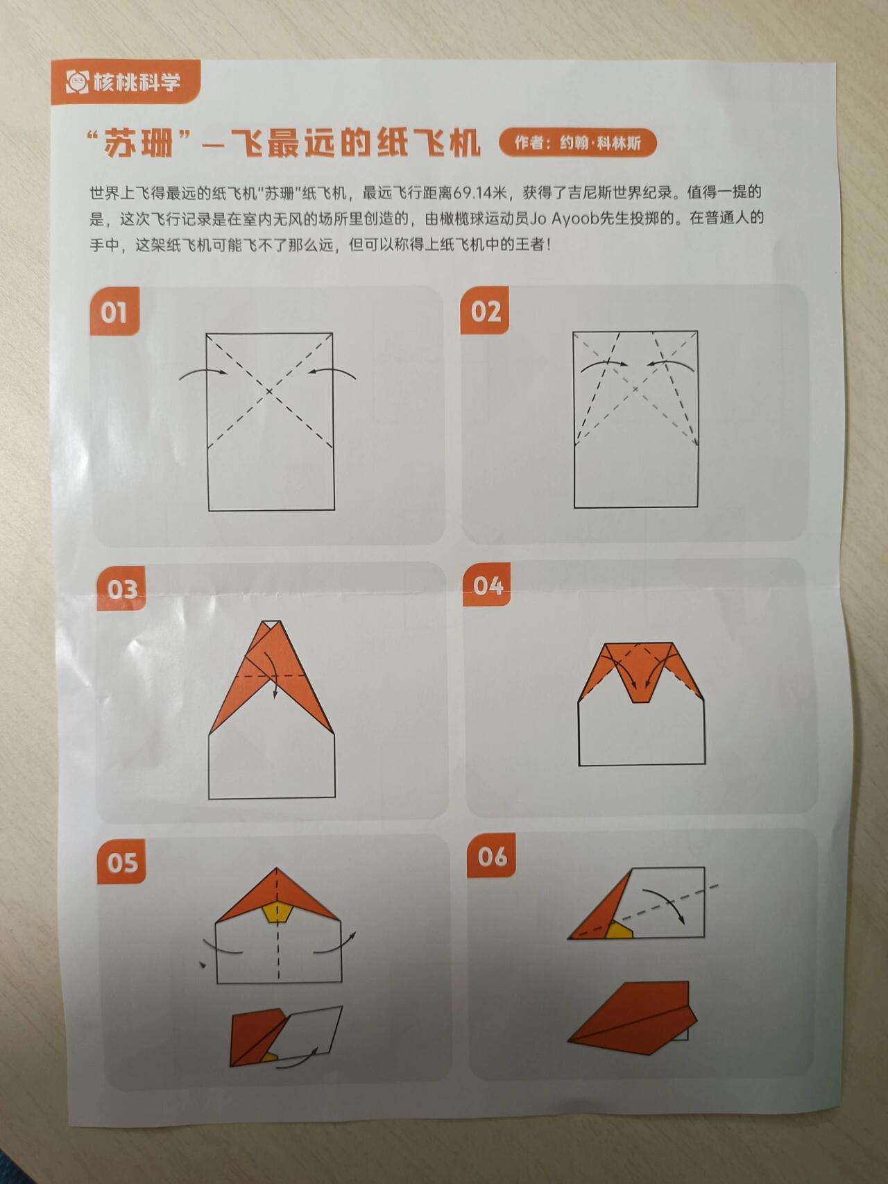 包含纸飞机的用户名是干什么的的词条