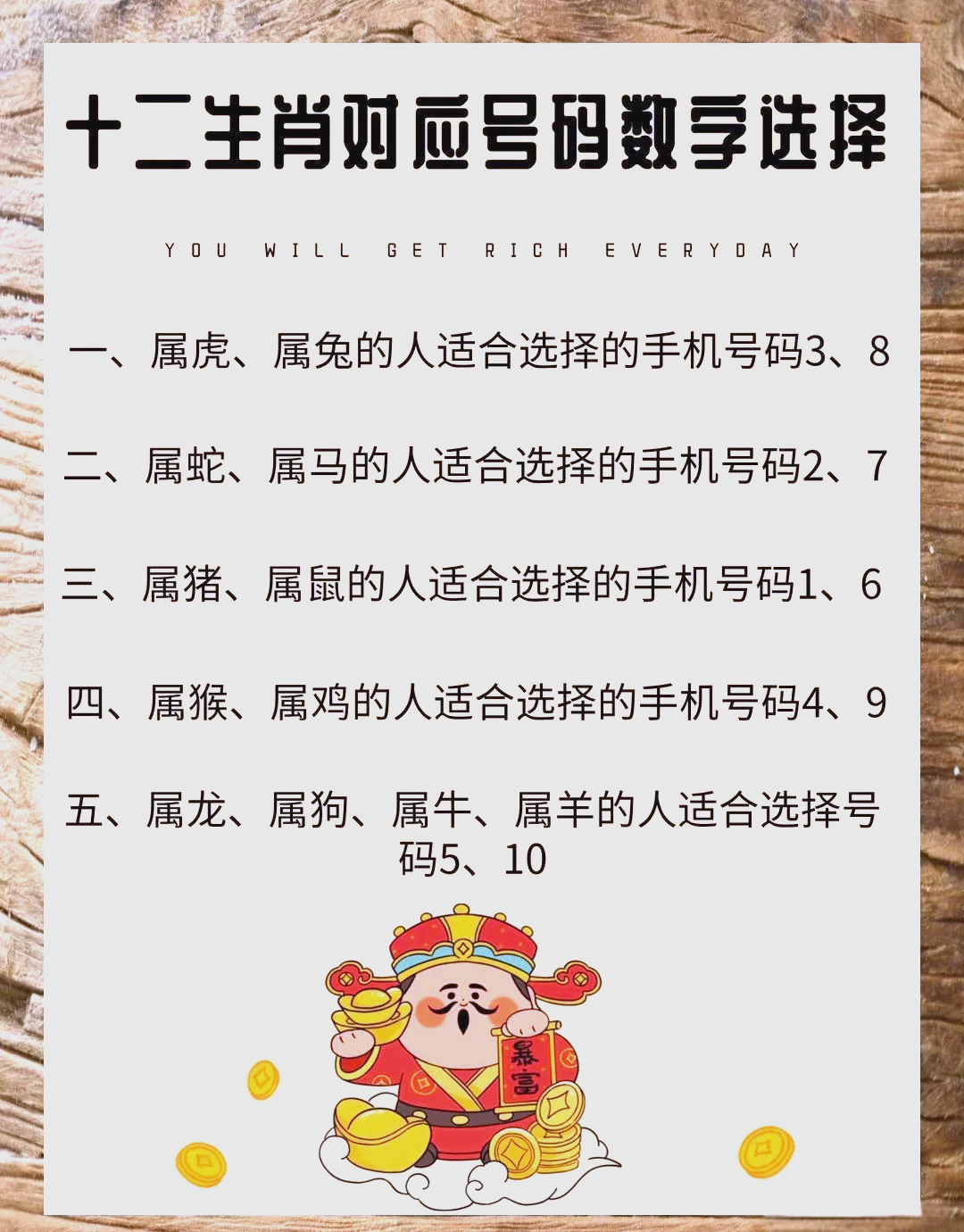 6合玄机最准确的生肖数字-6合玄机最准确的生肖数字是什么