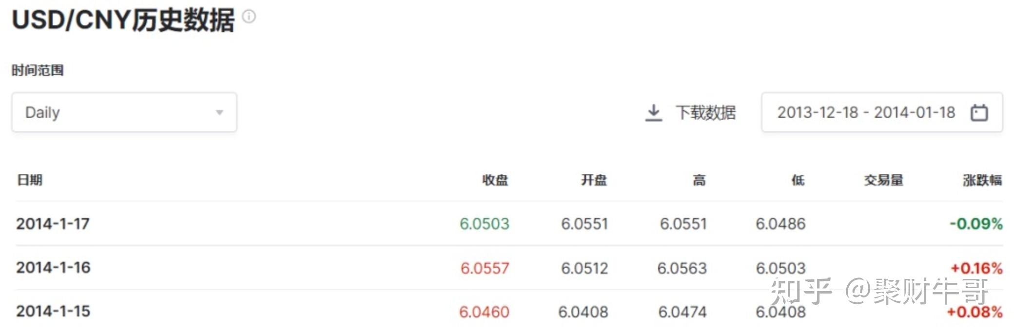 09年买一万块钱比特币-09年买10000元比特币现在值多钱