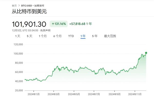 比特币最新预测分析今天-比特币最新预测分析今天走势