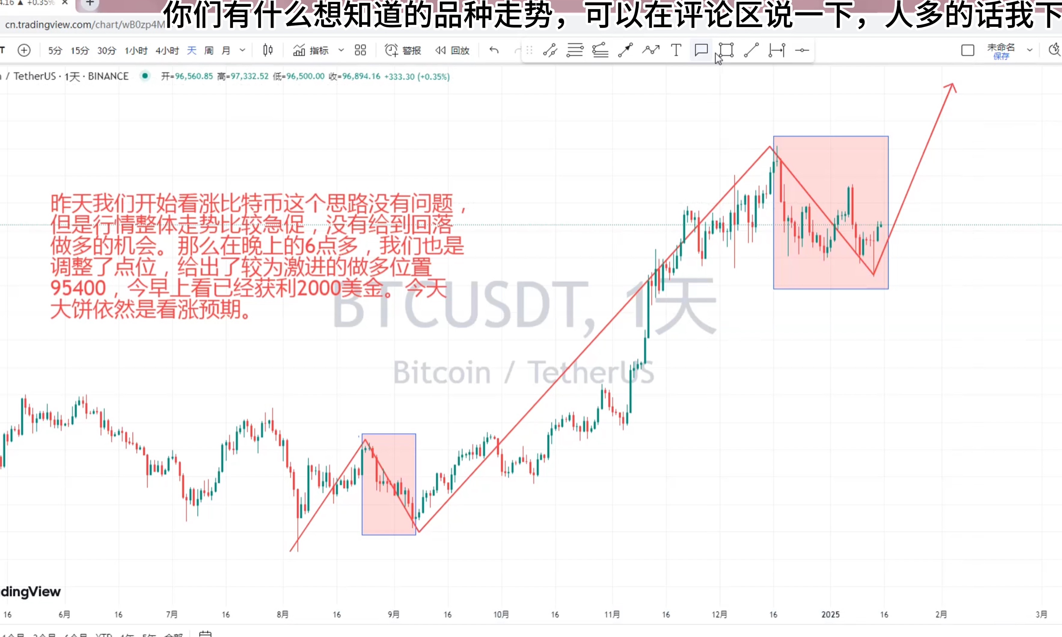 虚拟币行情走势图-虚拟币行情走势图图怎么看