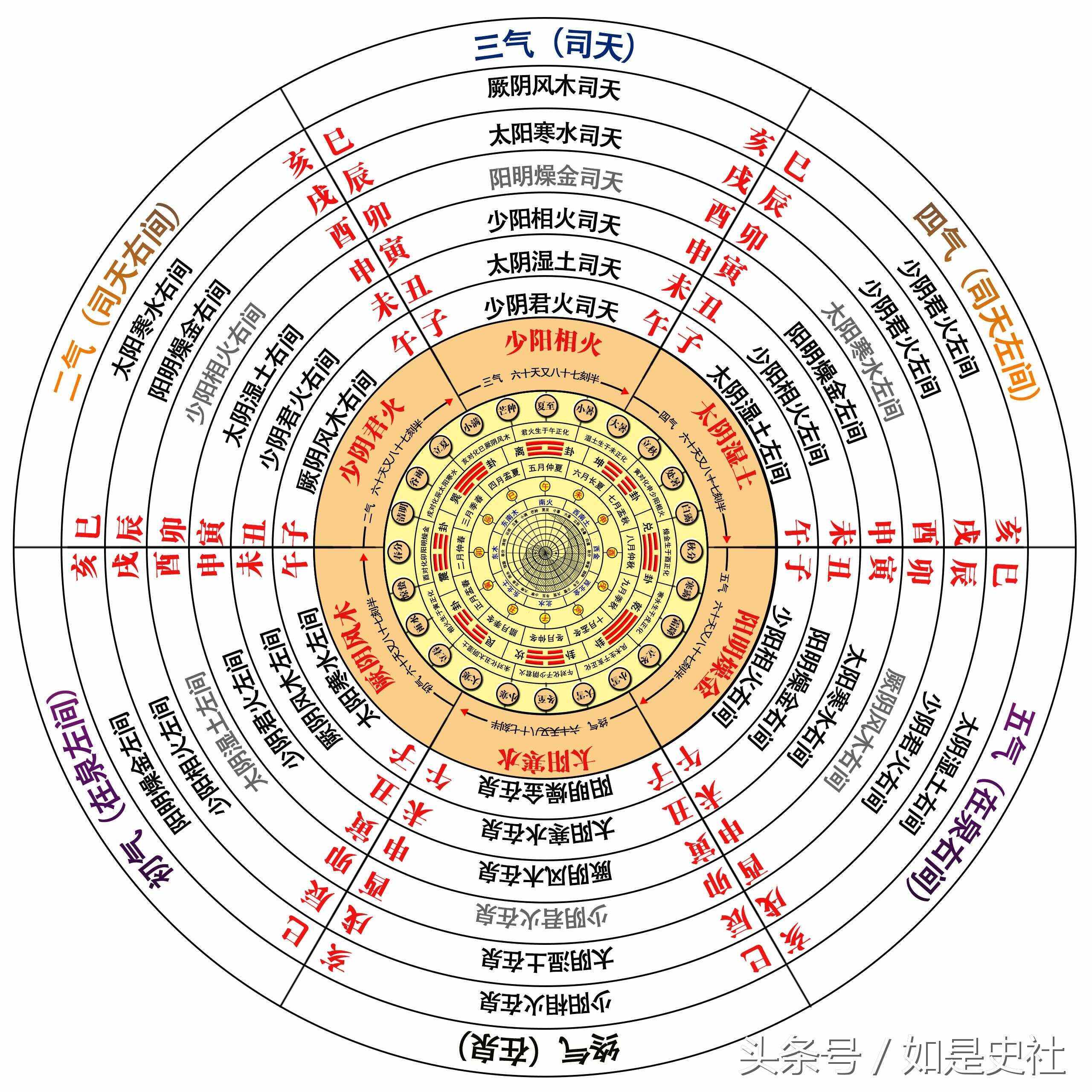 二五加是什么意思-二五是什么意思网络语