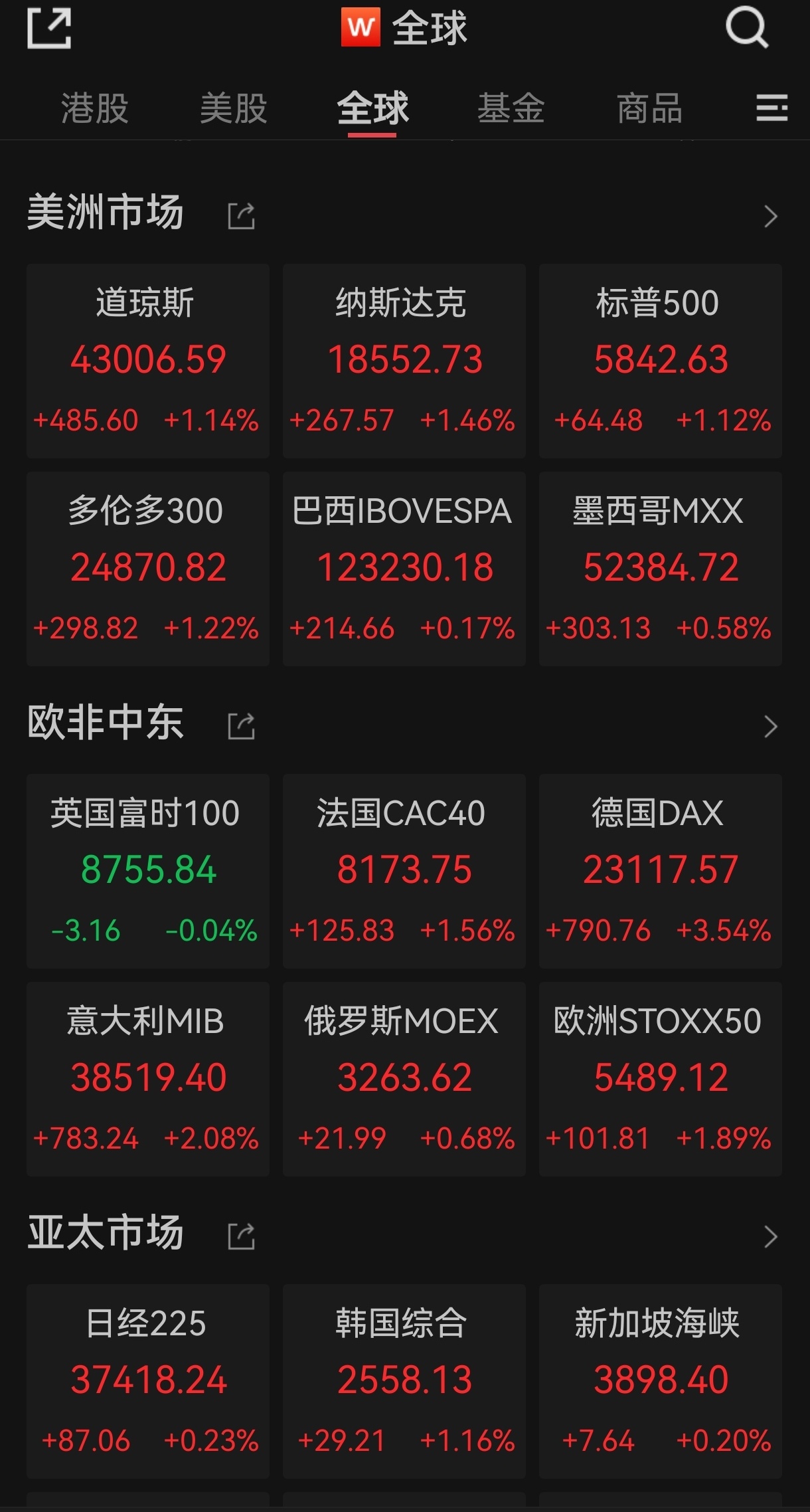 比特币美国股票-美国比特币概念股票