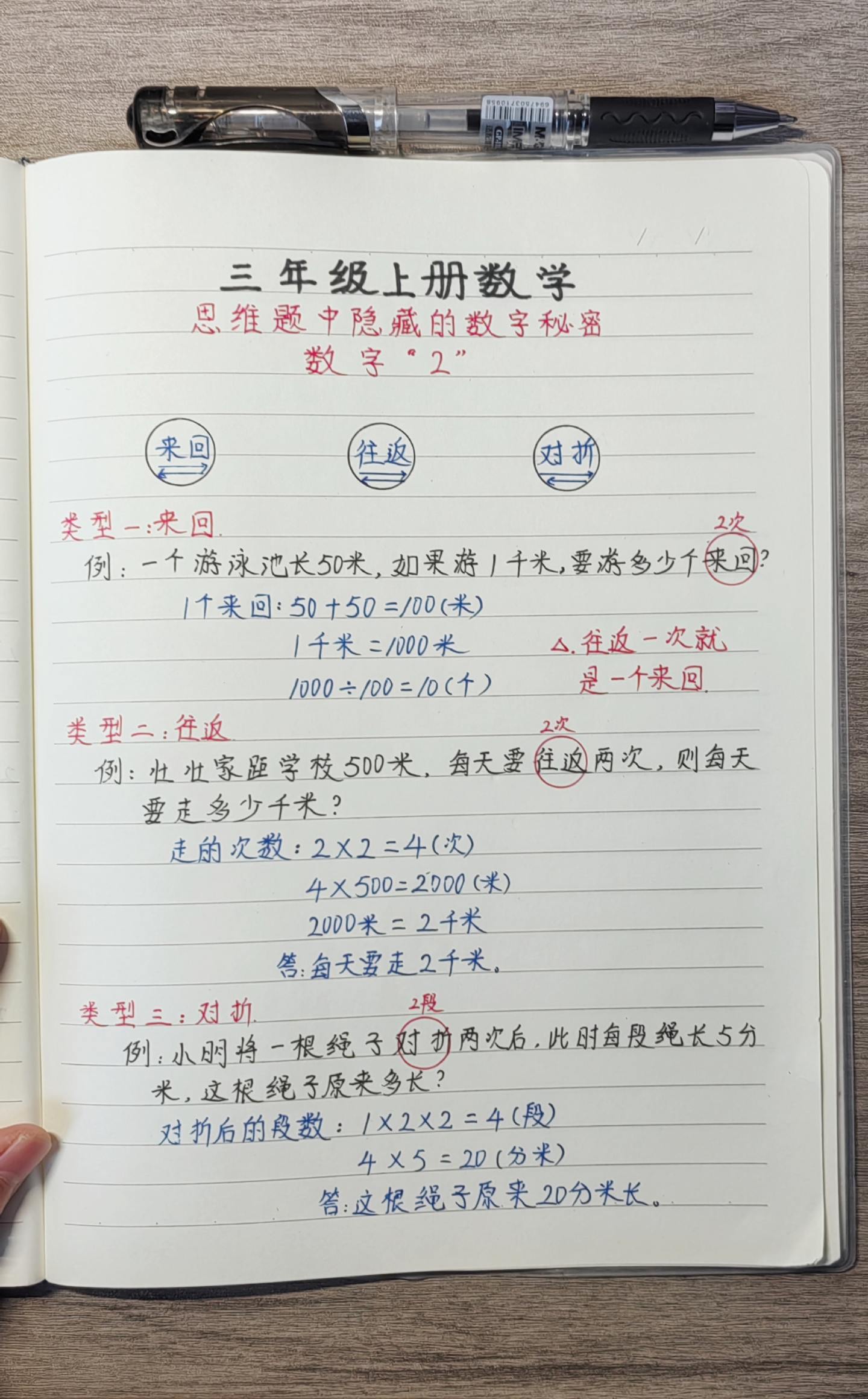 #代表数字几-#在微信是什么意思