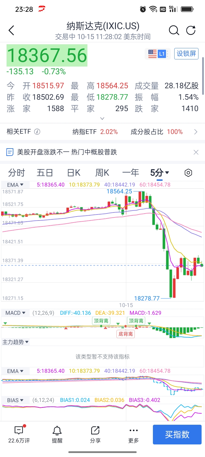 比特币股票今日行情价格-比特币股票今日行情价格表