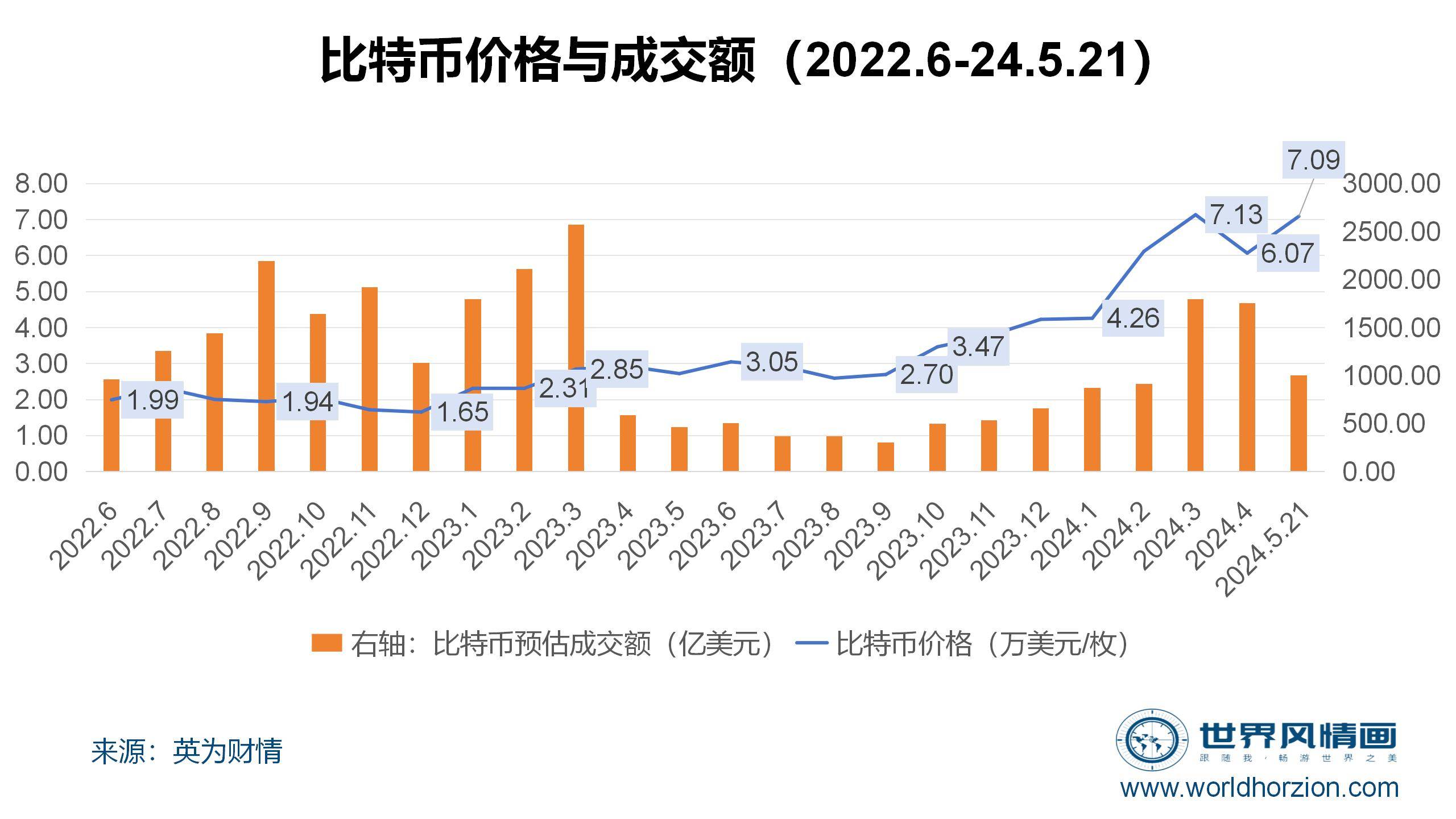 比特大陆矿机市场占有率-大陆比特币矿机受法律保护吗