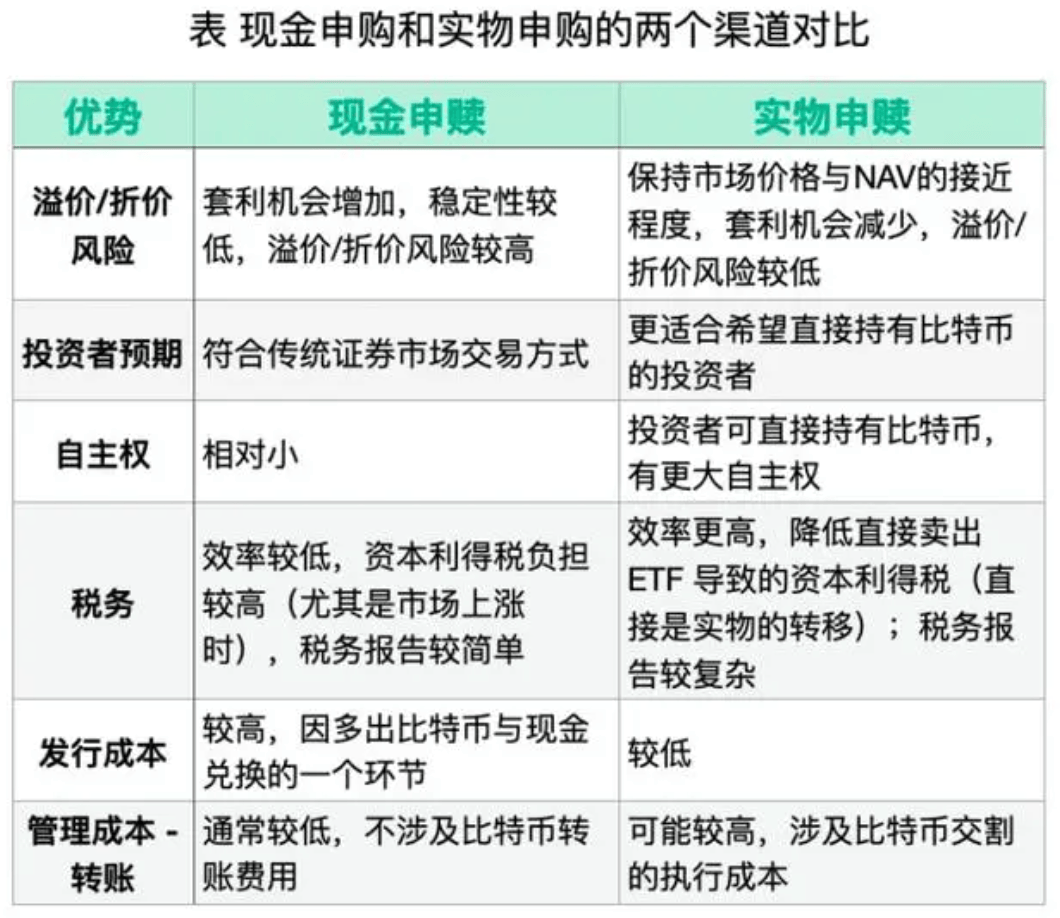 比特币是什么时候诞生的-比特币是什么时候诞生的呢