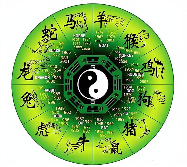 今期六字出玄机最佳生肖动物-今期六字出玄机,特数出此不为奇是什么生肖