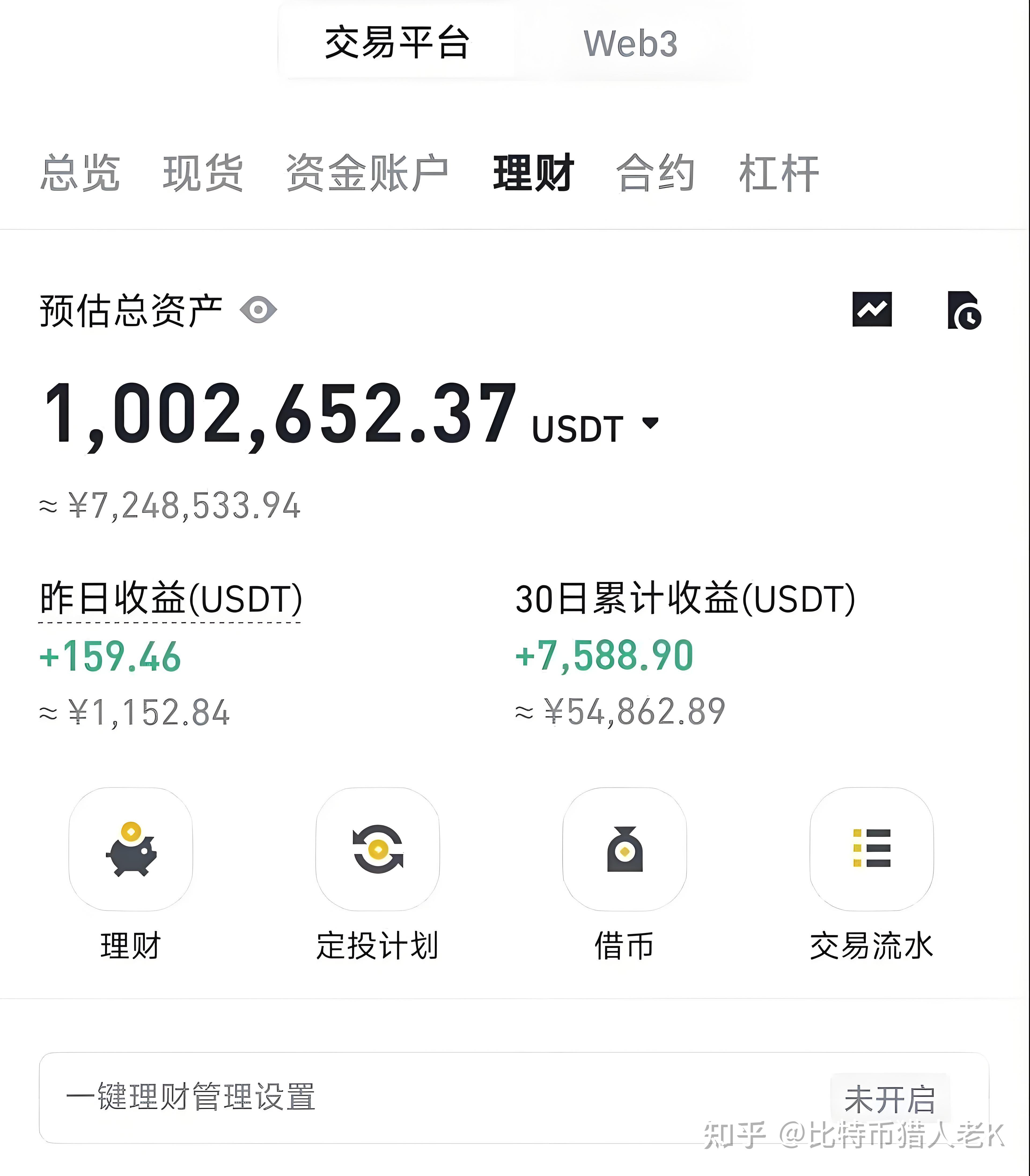 炒币短线合约稳赚方法-炒币炒短线会上瘾,天天想炒
