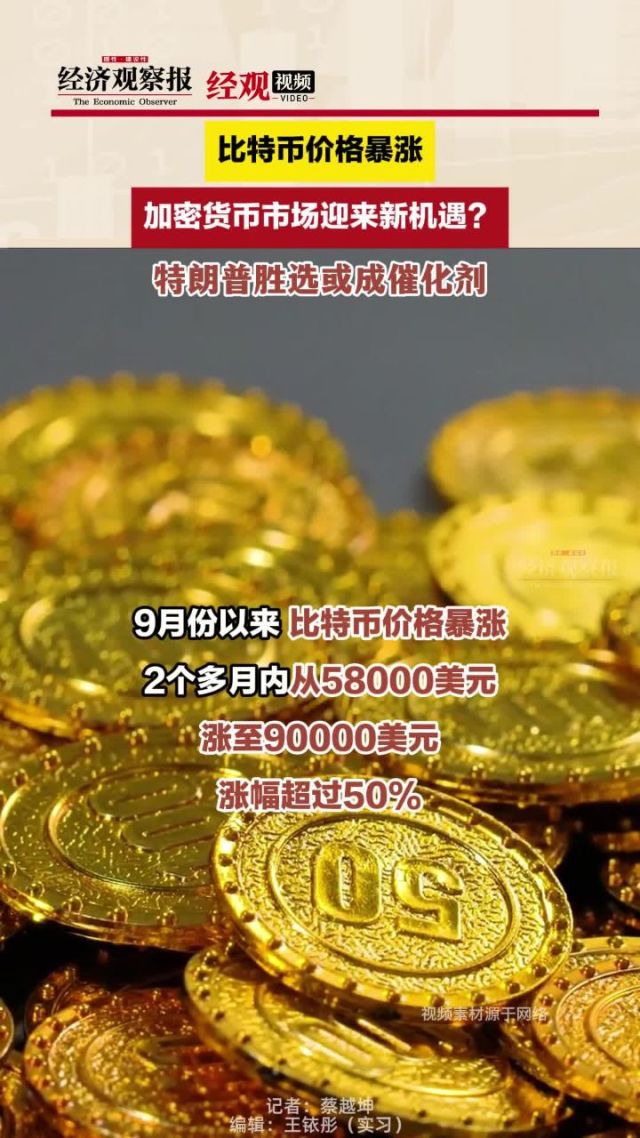 比特币大涨在即或再创新高-2025年币圈大牛市即将爆发