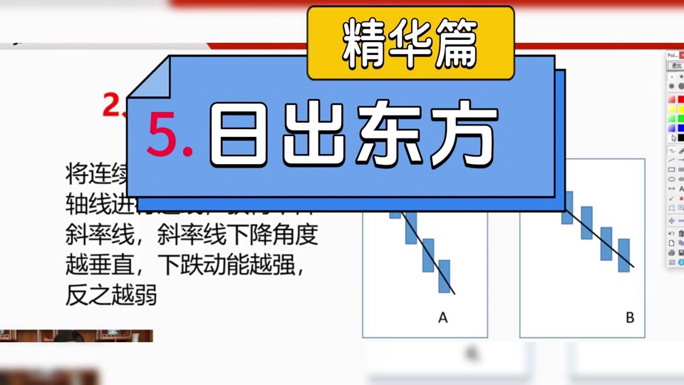 进球数看盘的小技巧的简单介绍
