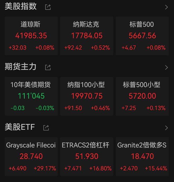 美元指数-美元指数和黄金价格的关系