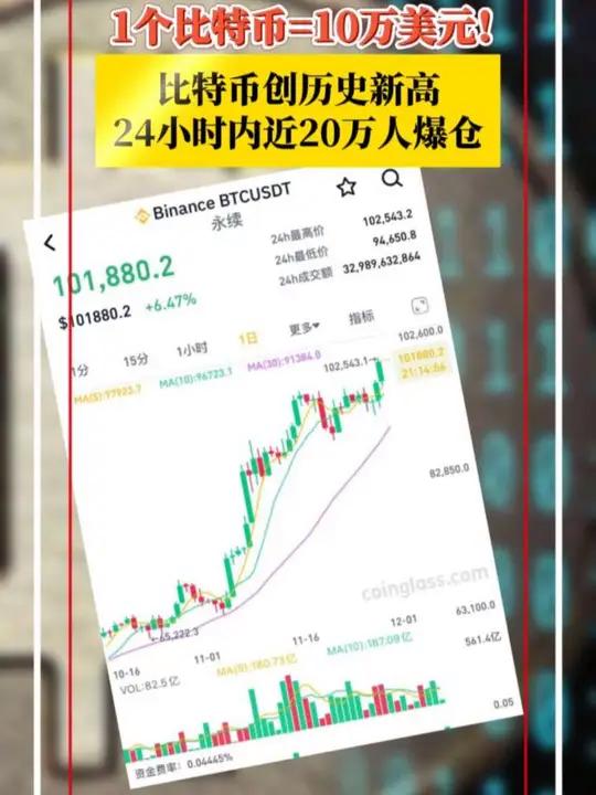一个比特币等于多少人民币-一个比特币等于多少人民币2024年