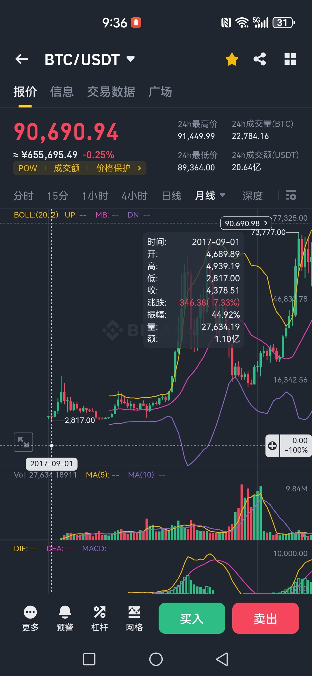 一个比特币等于多少人民币-一个比特币等于多少人民币2024年