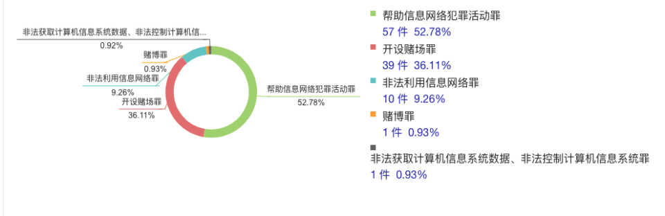 虚拟币最新消息与新闻-虚拟币最新消息与新闻有关吗