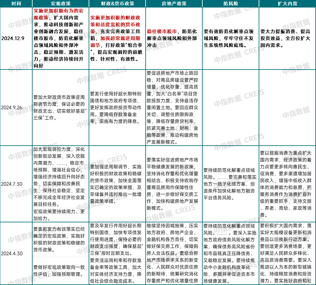 政府工作报告定调货币政策-2021年政府工作报告提出货币政策