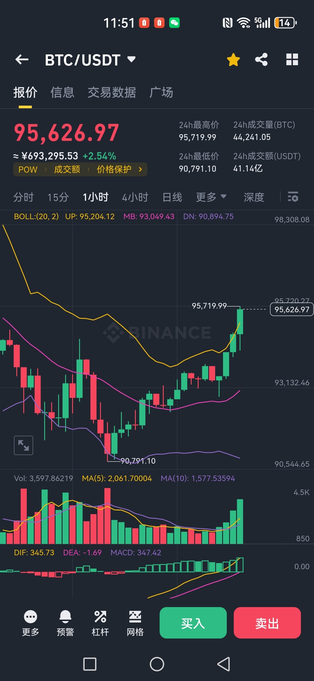 加密货币今日最新行情-加密货币今日最新行情分析