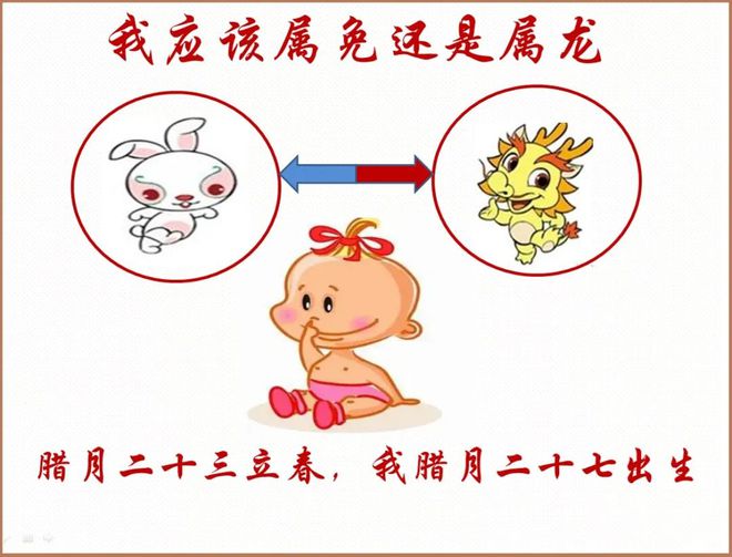 立春指什么生肖图-立春是什么肖打一肖个