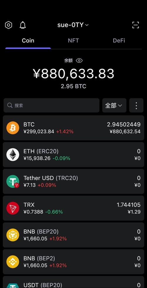 虚拟币价格是由什么决定的-虚拟币的价格高低是什么因素决定的