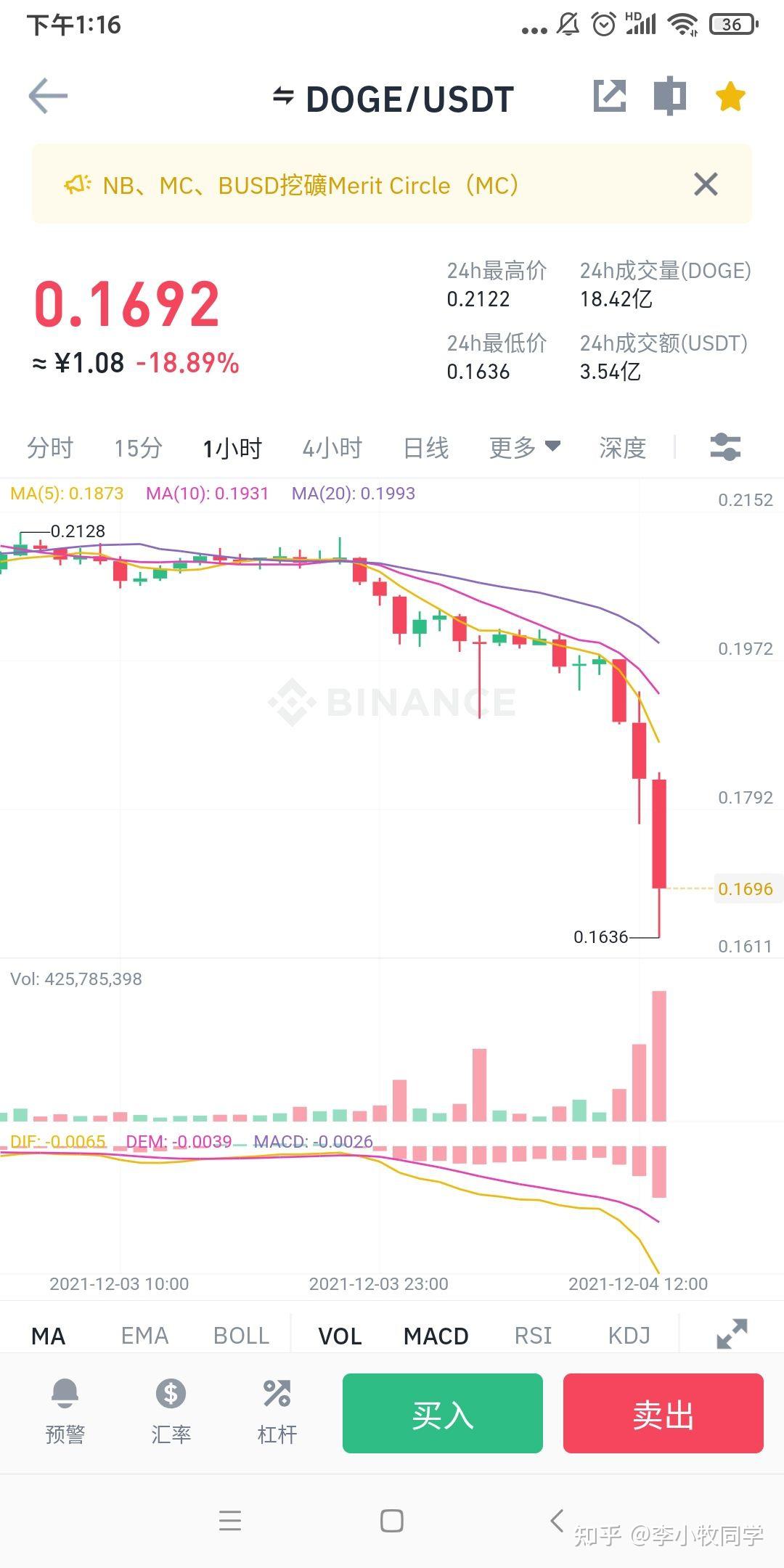 狗狗币到现在涨了多少倍-狗狗币2021年能涨到10元吗