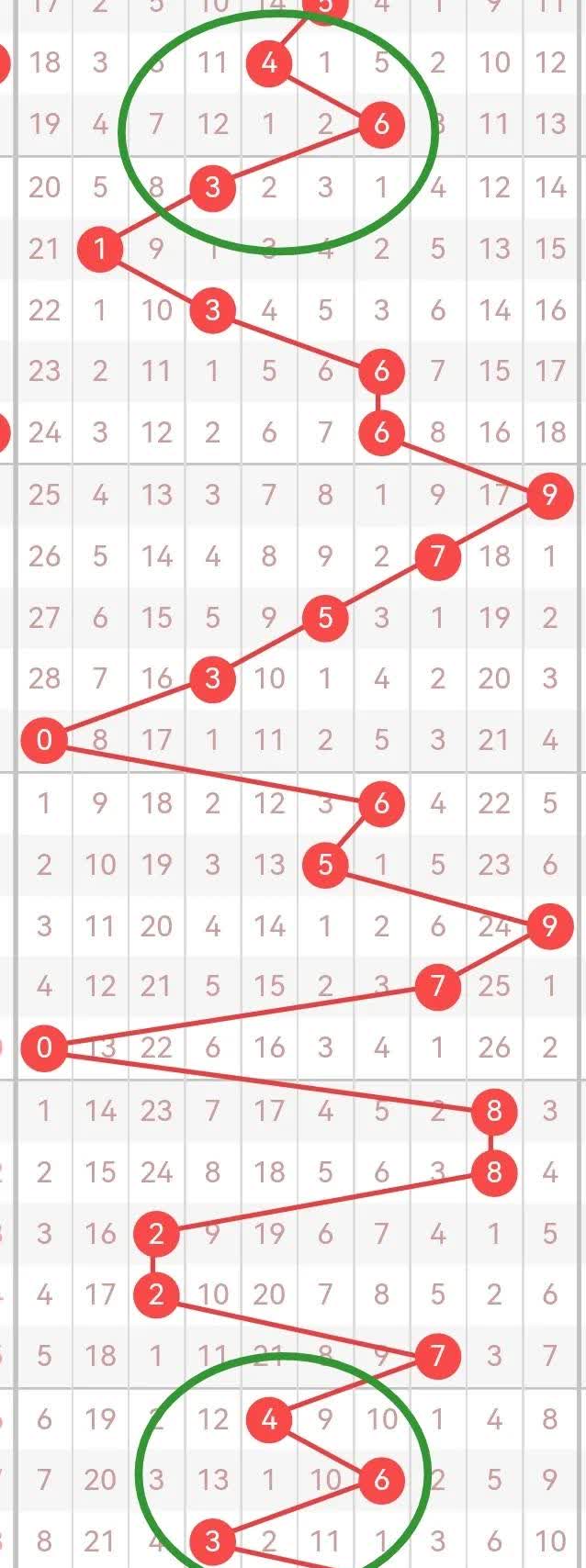细羊足玄机打一个数字-细羊捉玄机指什么生肖动物