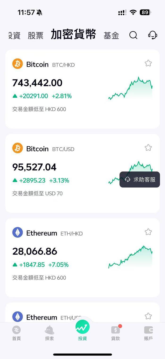 虚拟币目前走势-虚拟币目前走势如何