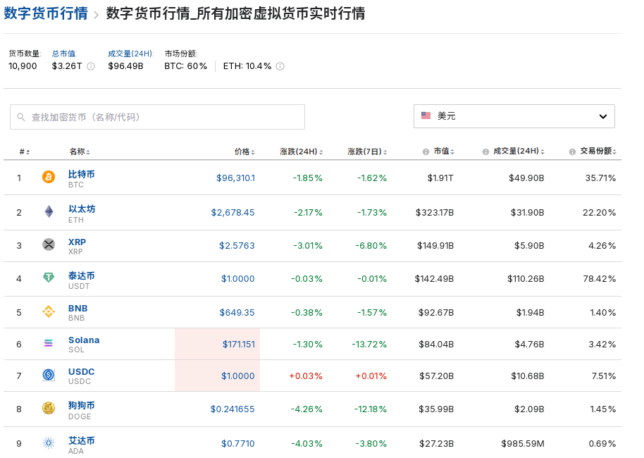比特币最新消息今天24小时-比特币最新消息今天24小时价格