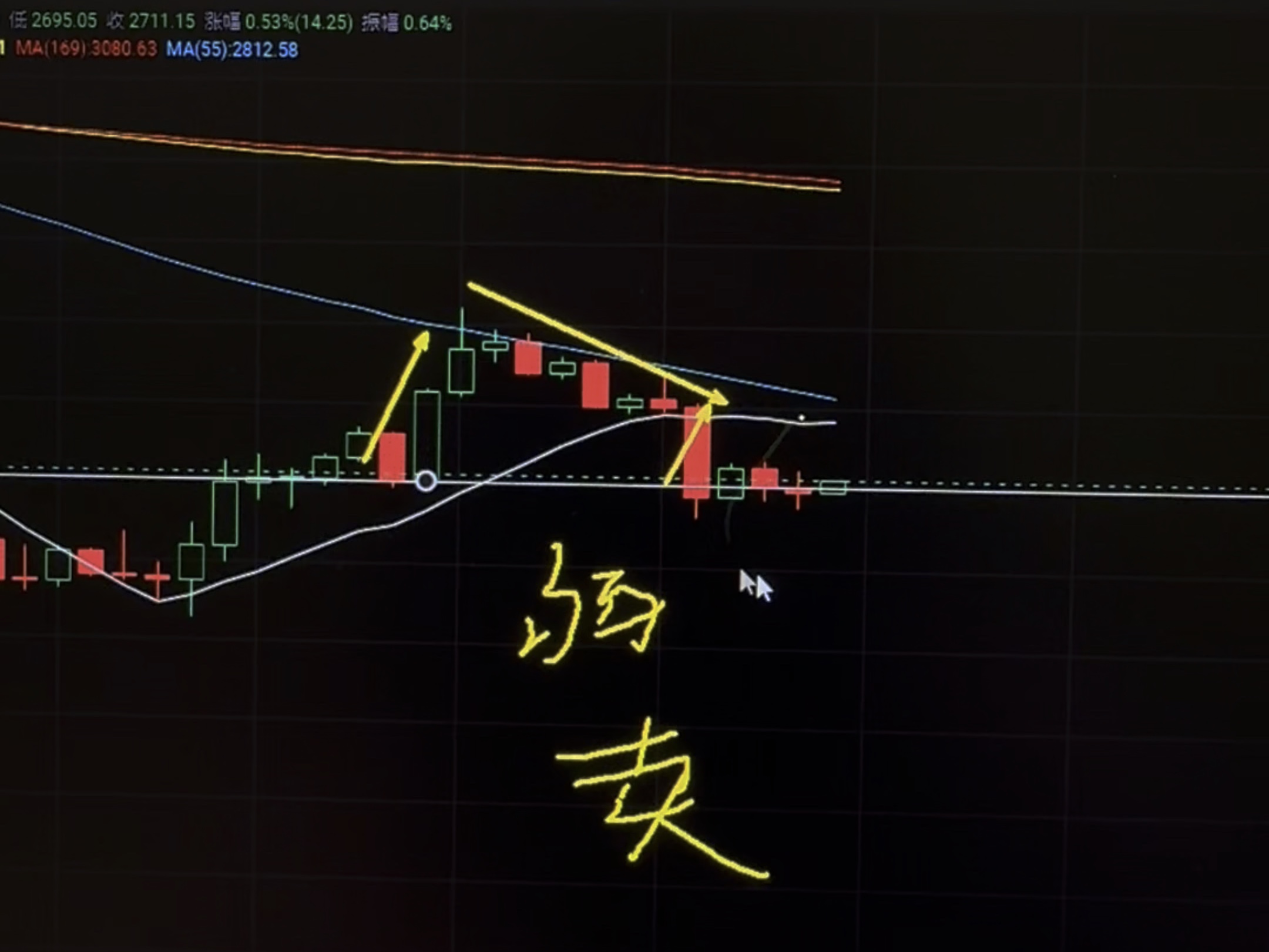 以太坊今日价格行情表-以太坊今日价格走势分析