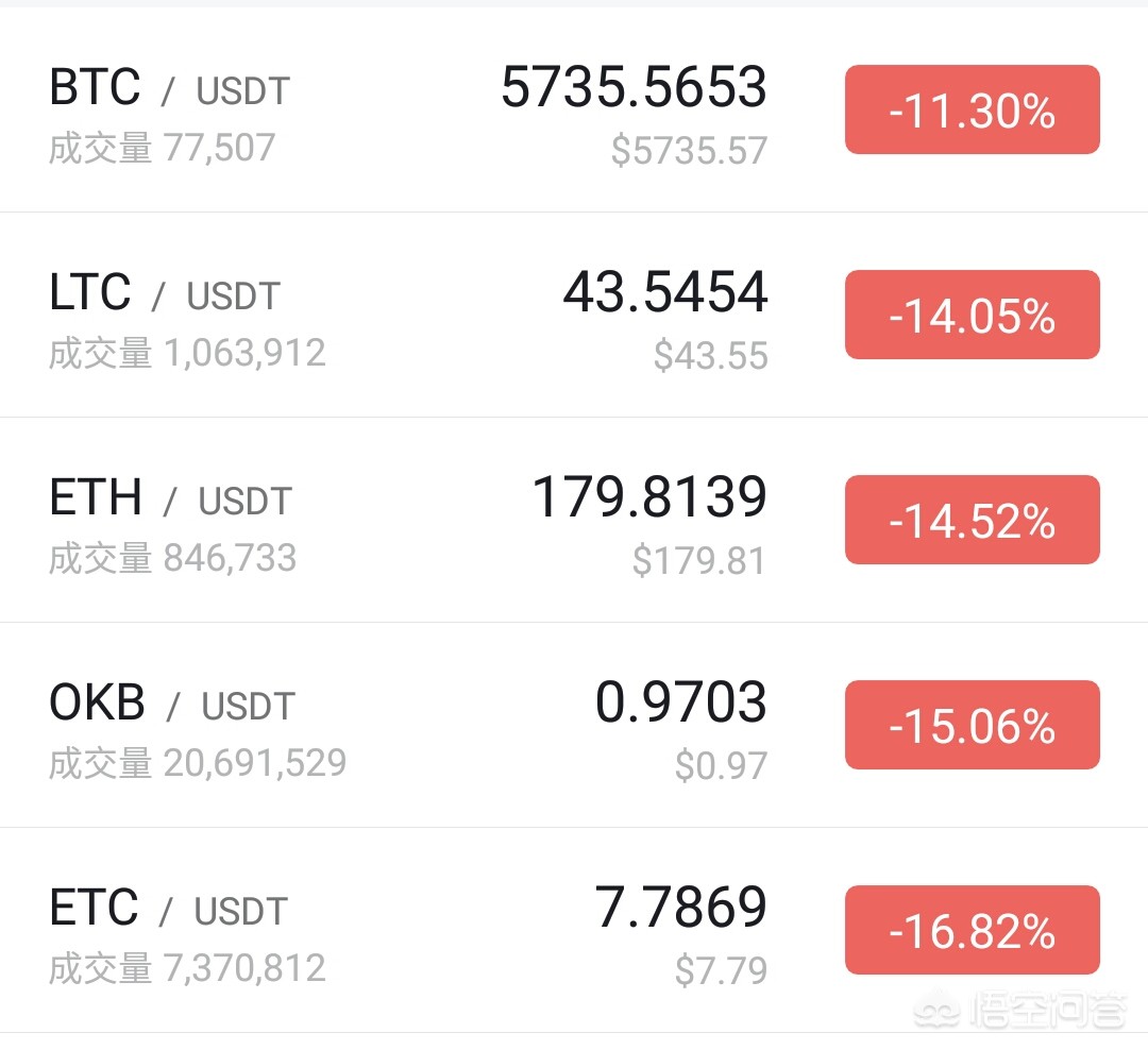 以太坊是真的还是骗局-以太坊是真的还是骗局啊