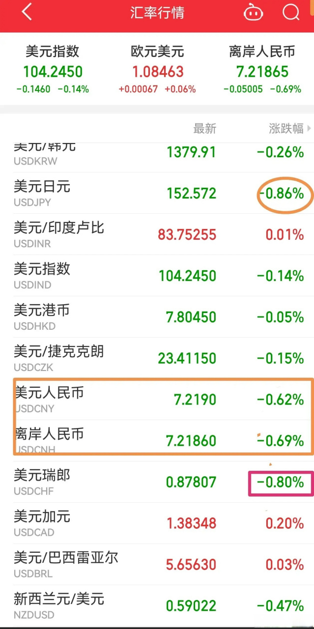 虚拟人民币股票-虚拟人民币应用下载