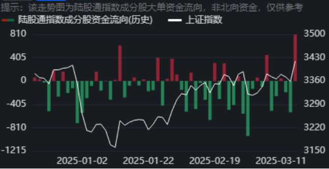 虚拟人民币股票-虚拟人民币应用下载