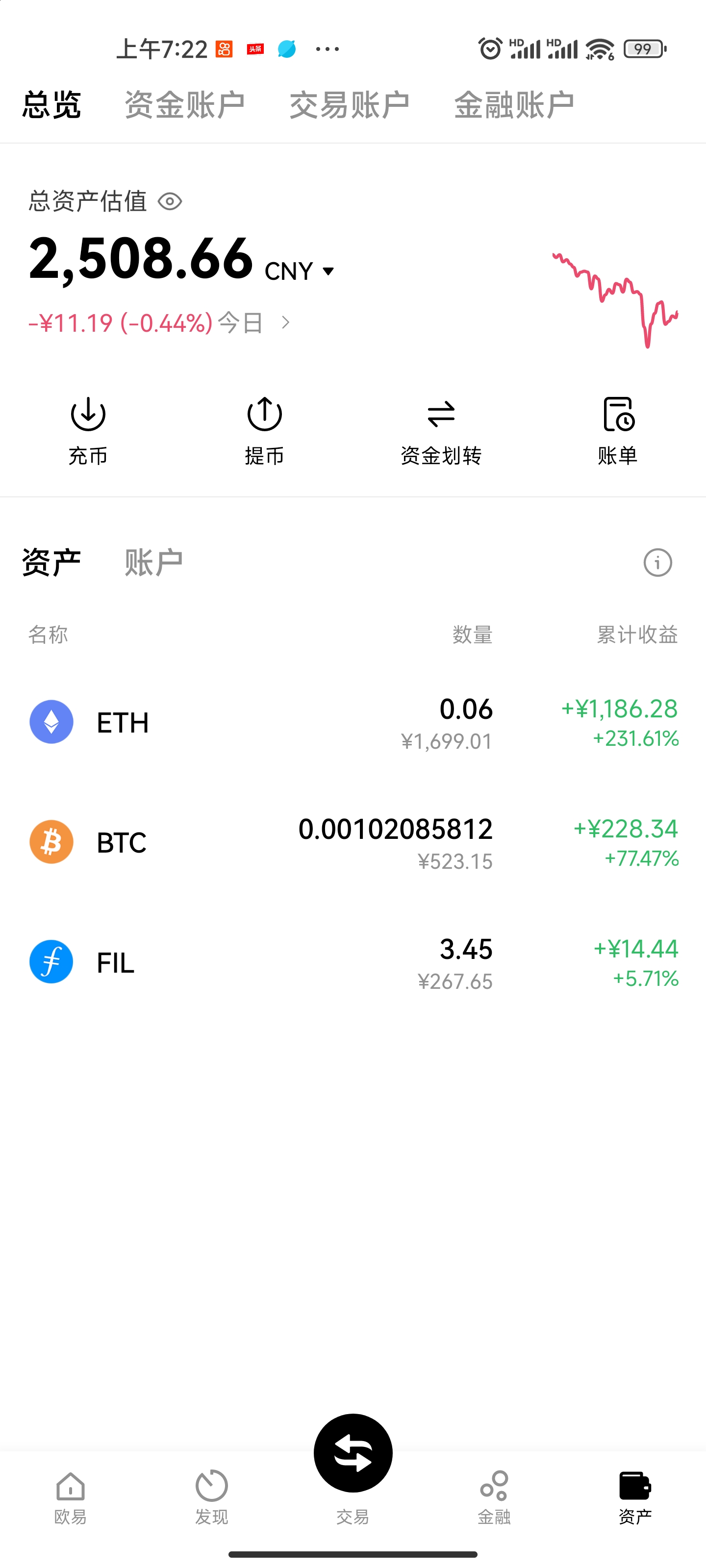 比特币交易软件下载-比特币交易软件下载苹果版